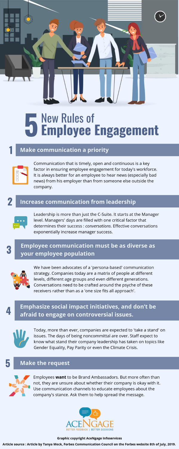 employee engagement new rules