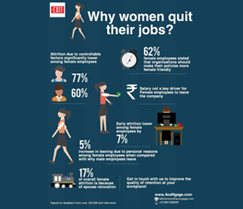 women employees leave