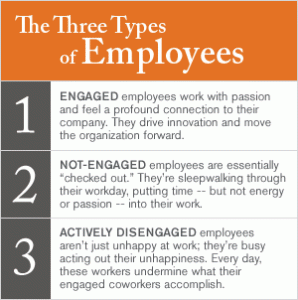 key employeeTypes 298x300 1