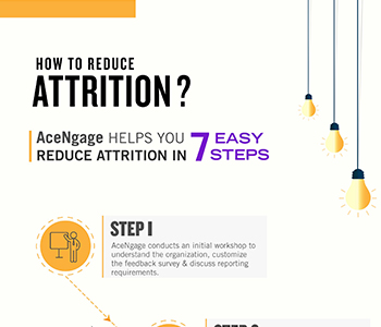how to reduce attrition